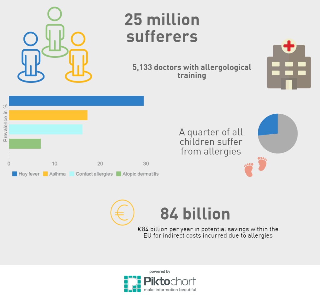 zahlen-und-fakten-englisch (1)
